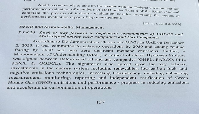 EXCLUSIVE: COP28 Promises Ignored, Audit Uncovers Major Inaction by Pakistani Energy Companies