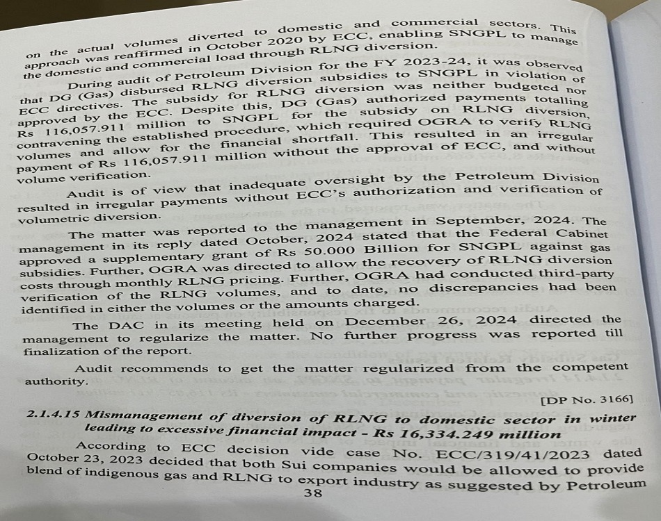 Rs116 Billion Gas Subsidy to SNGPL Declared Illegal by Auditor General