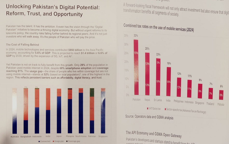 GSMA Summit Calls for Urgent Reforms in Pakistan to Unlock Its True Digital Potential